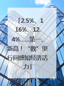 2.5%、116%、12.4%……第一、新高！“数”里行间感知经济活力